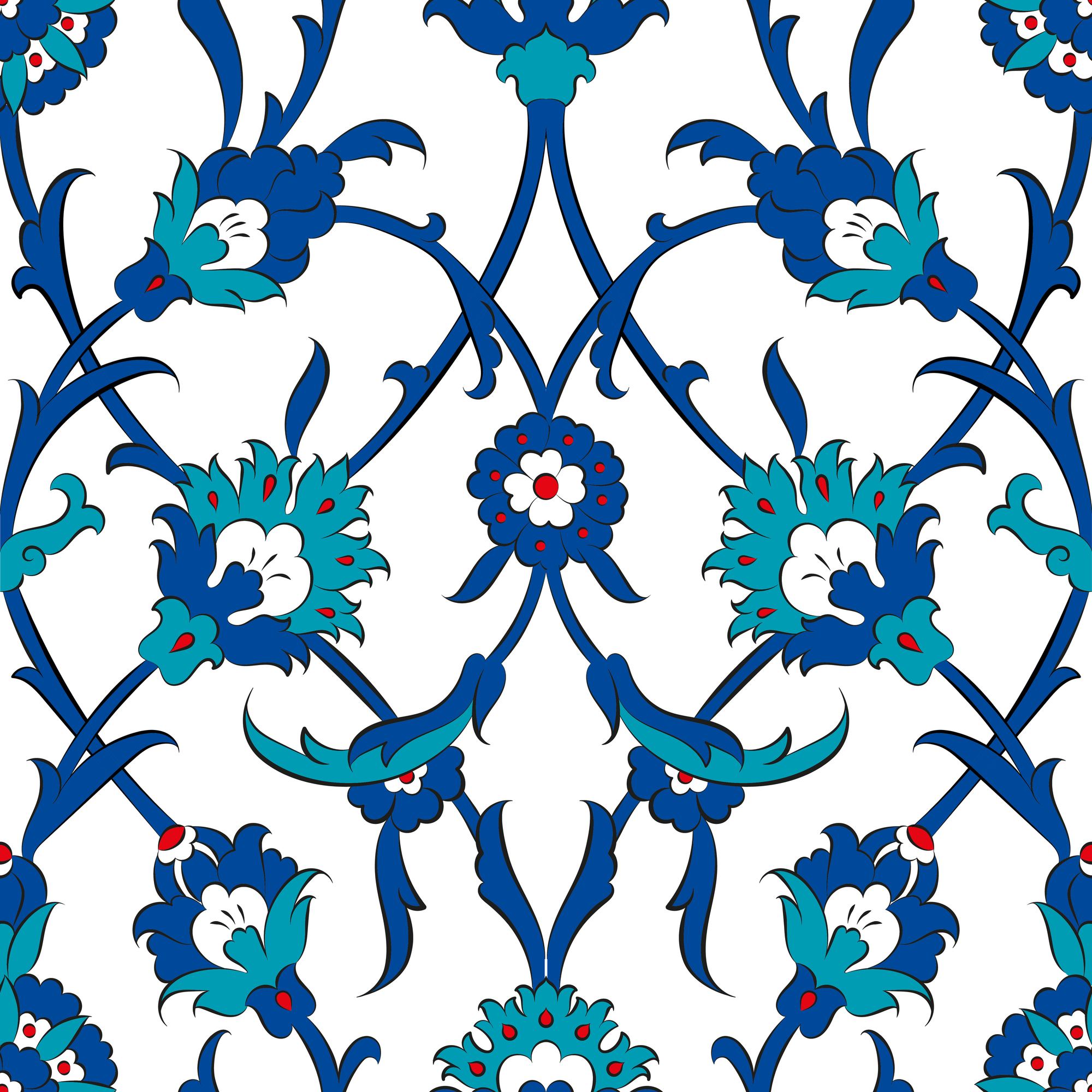 Cerámica y azulejos de Kütahya